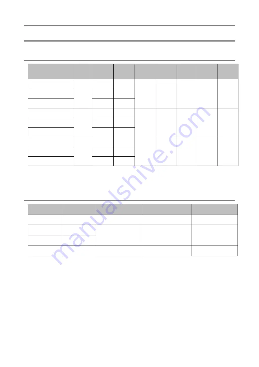 CHIKO AIRTEC CKU-080AT3-HC Instruction Manual Download Page 63