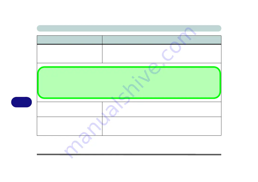 chiliGREEN W25BBZ W8 User Manual Download Page 224