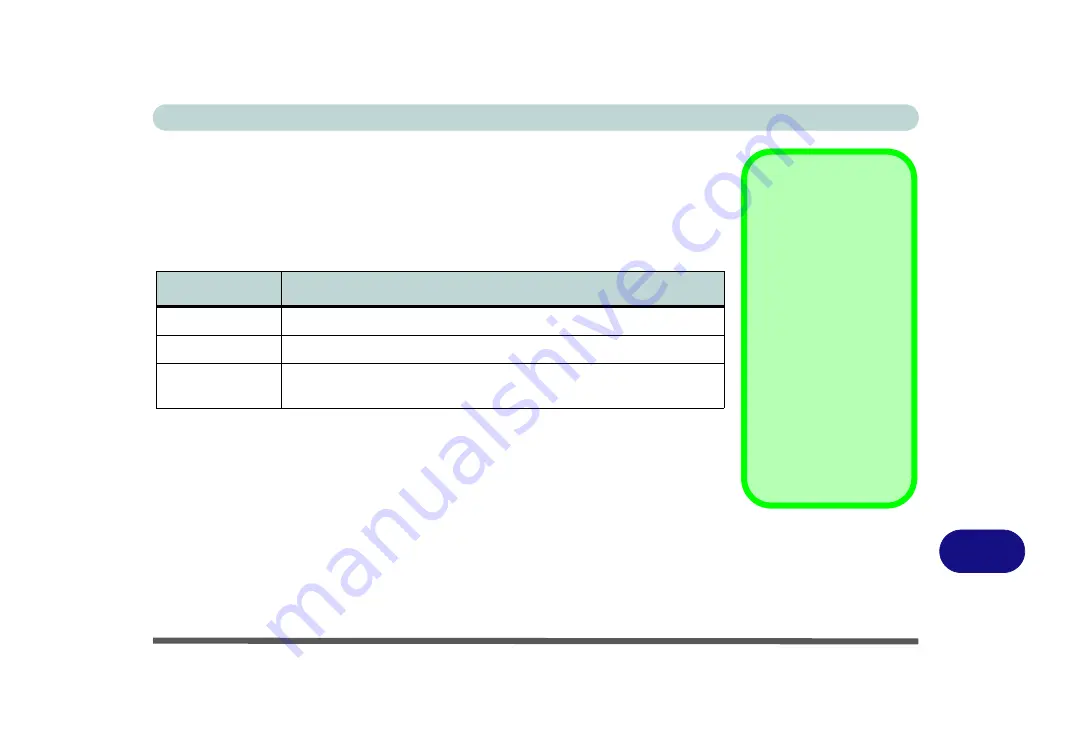 chiliGREEN W25BBZ W8 User Manual Download Page 247