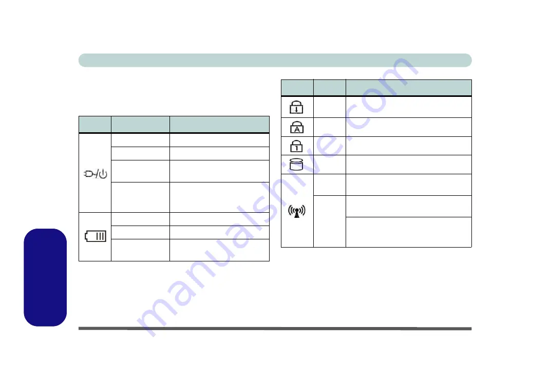 chiliGREEN W25BBZ W8 User Manual Download Page 278