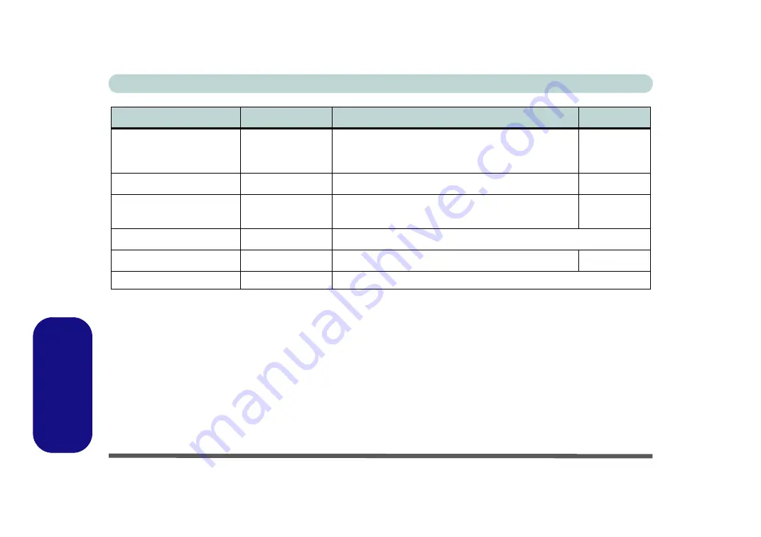 chiliGREEN W25BBZ W8 User Manual Download Page 290