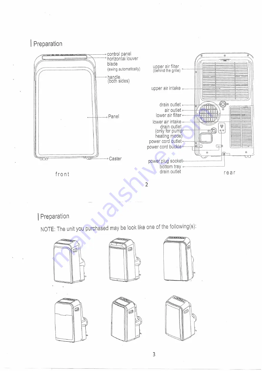 Chilly Pepper Hire CP120eATA Скачать руководство пользователя страница 2