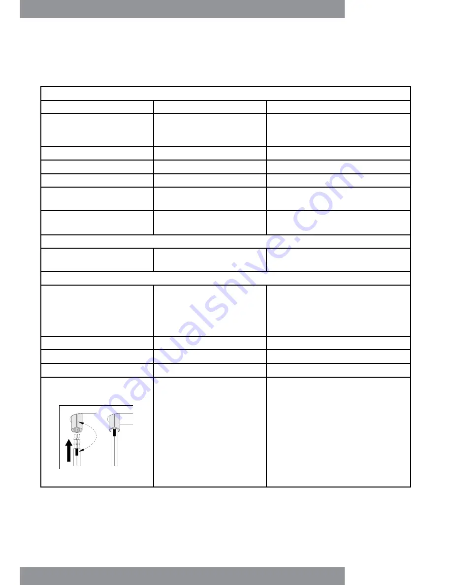 Chiltern Invadex WISPA 100 Plus User Manual Download Page 10