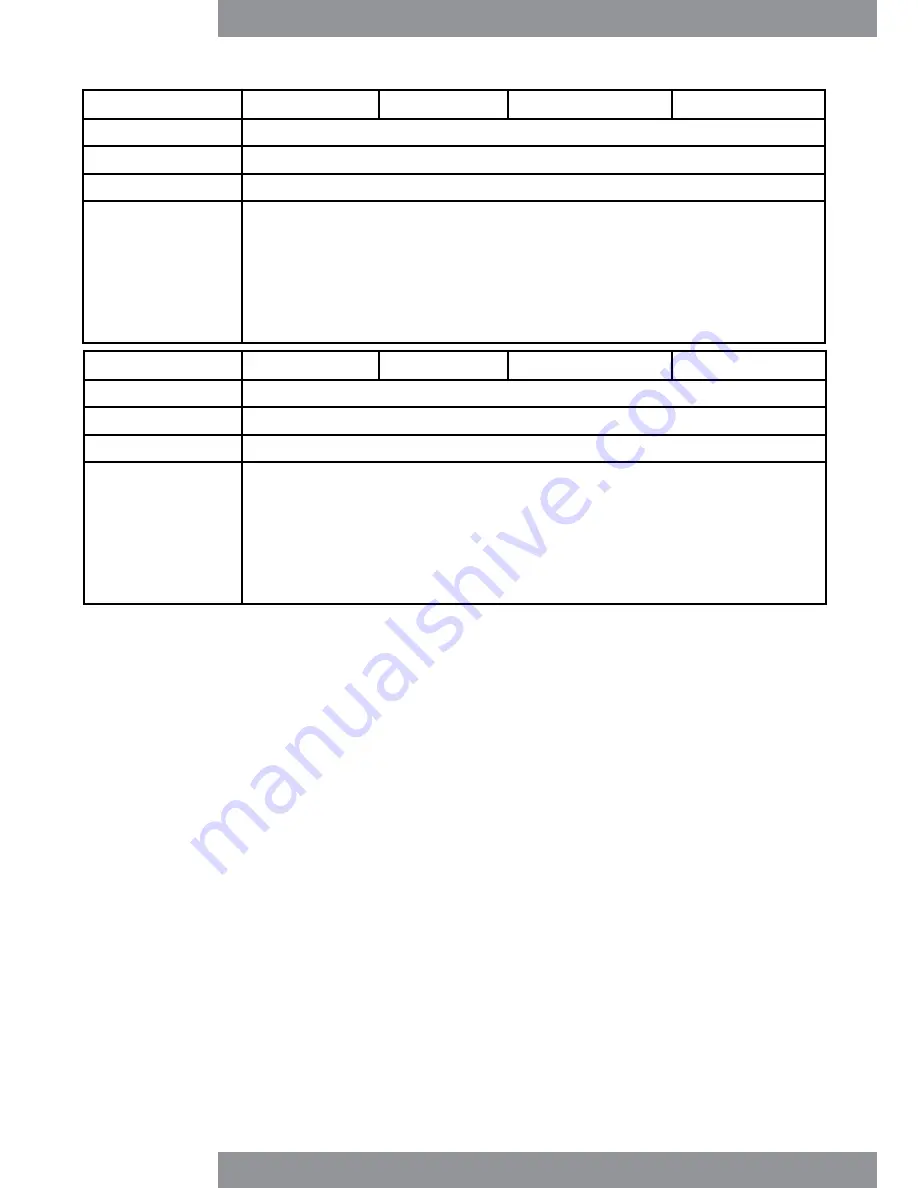 Chiltern Invadex WISPA 100 Plus User Manual Download Page 17