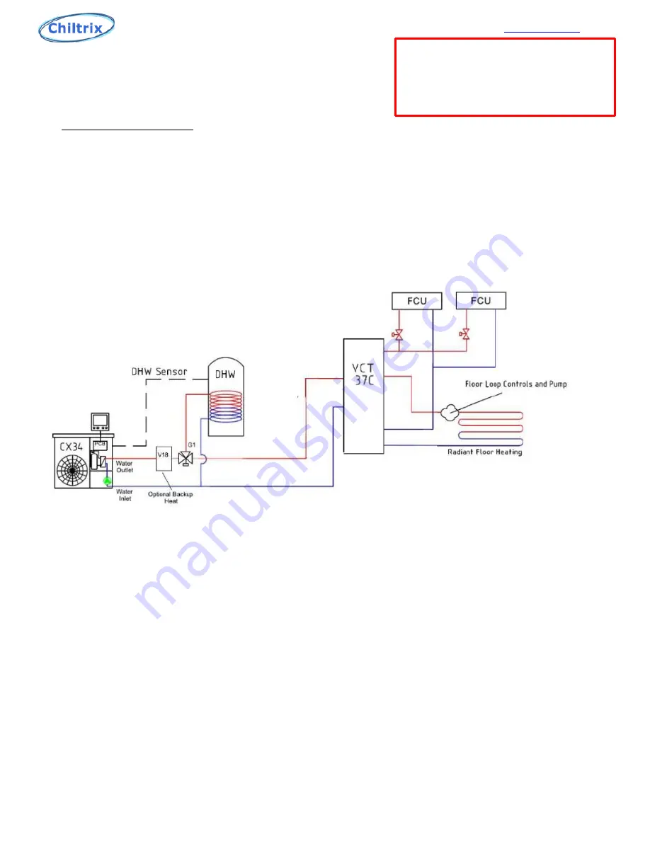 Chiltrix CX34-4 Скачать руководство пользователя страница 5