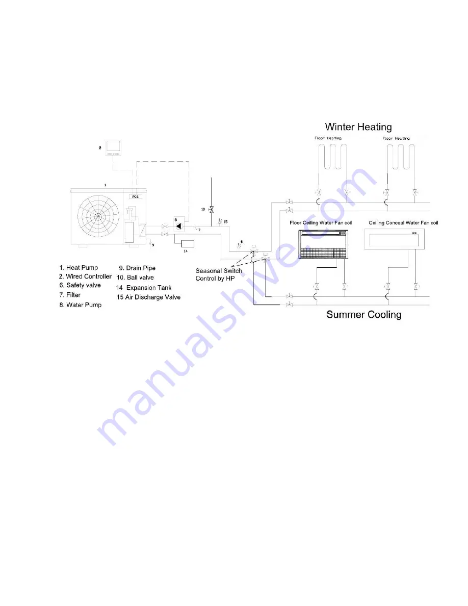 Chiltrix CX45 Installation And Operation Manual Download Page 38