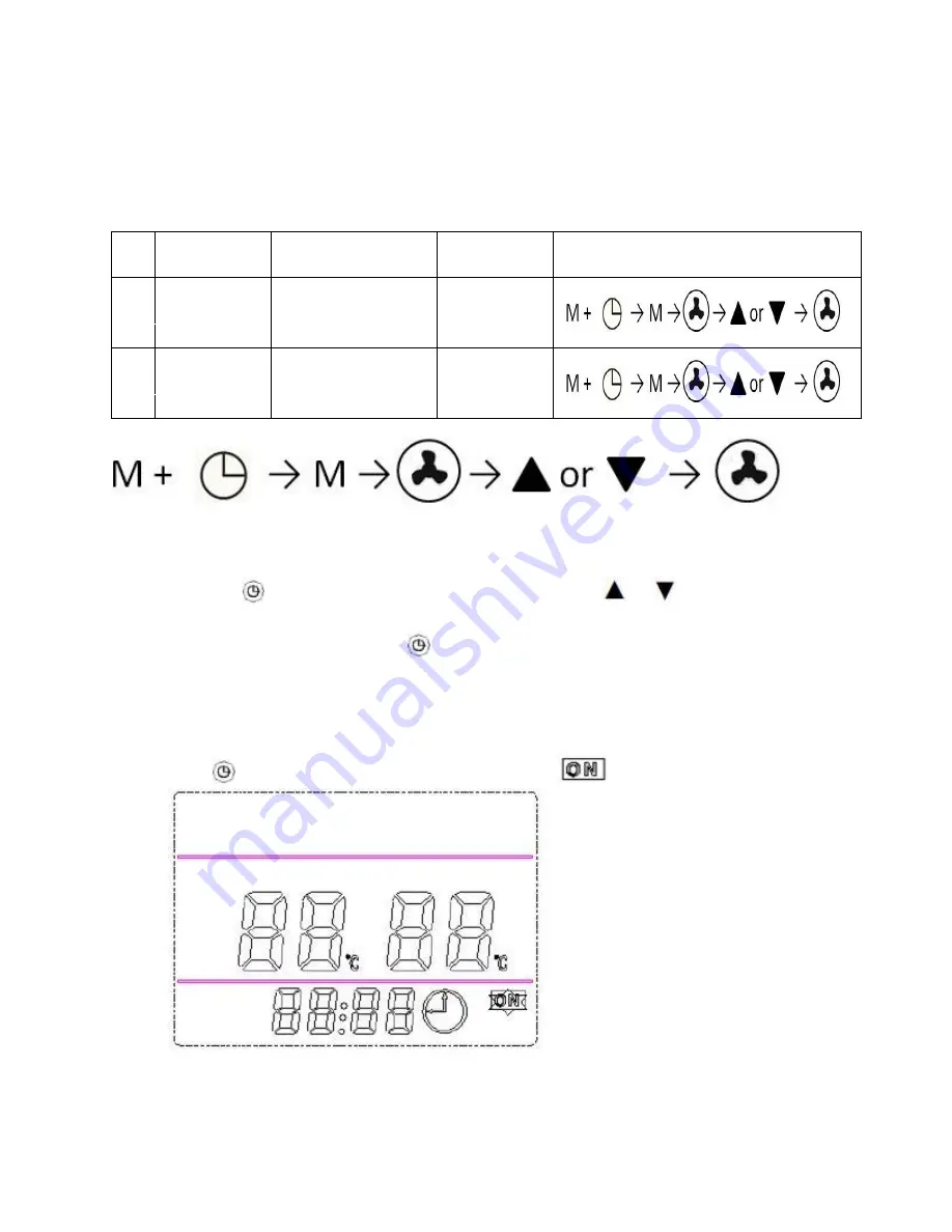 Chiltrix CX45 Installation And Operation Manual Download Page 46