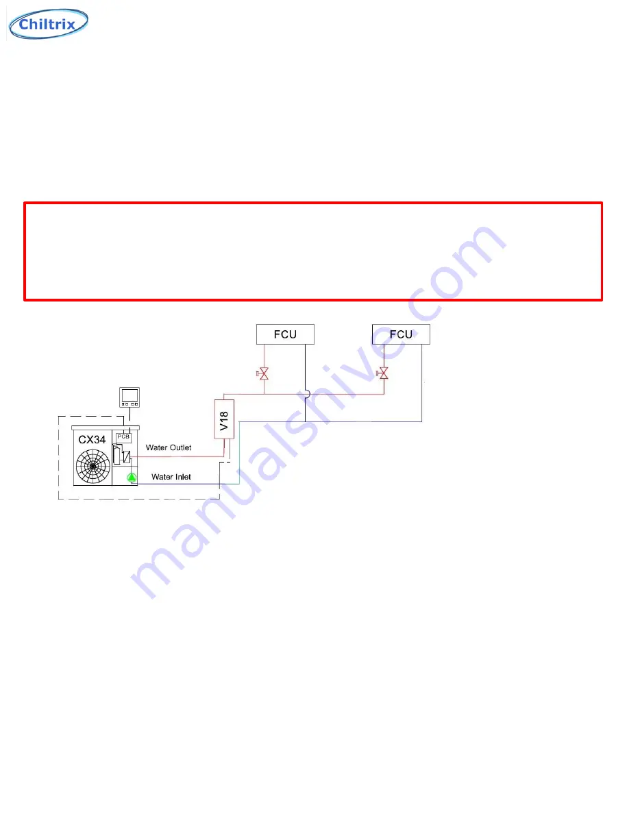 Chiltrix V18-B Installation And Operation Manual Download Page 12