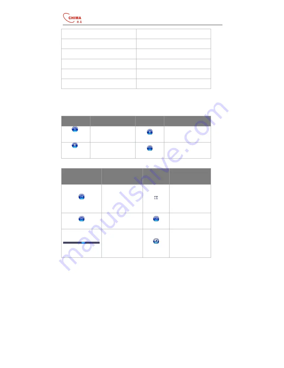 Chima SVW906 User Manual Download Page 84