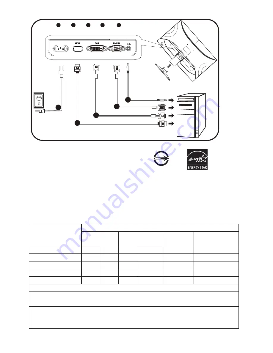 Chimei 27VH Quick Manual Download Page 2