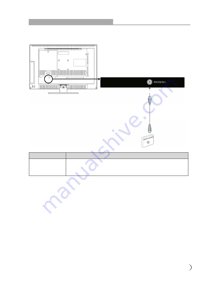 Chimei TL-24L6000T User Manual Download Page 10