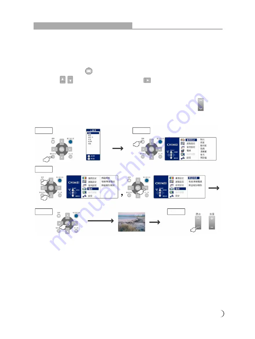 Chimei TL-24L6000T User Manual Download Page 12