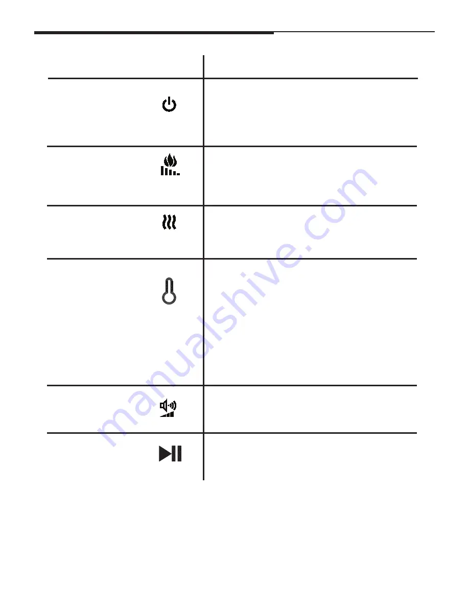 Chimney Free CFI040ARU-05 User Manual Download Page 5