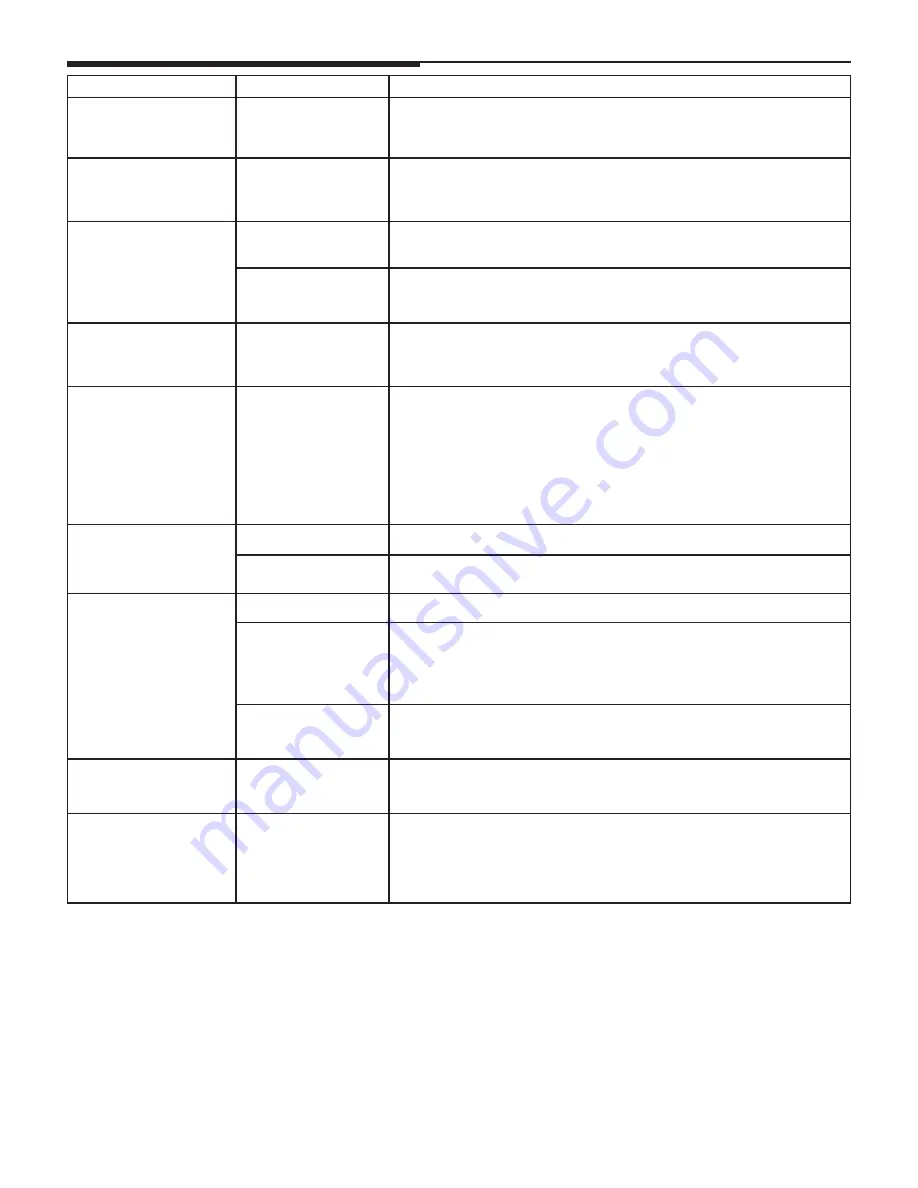 Chimney Free CFI040ARU-05 User Manual Download Page 6