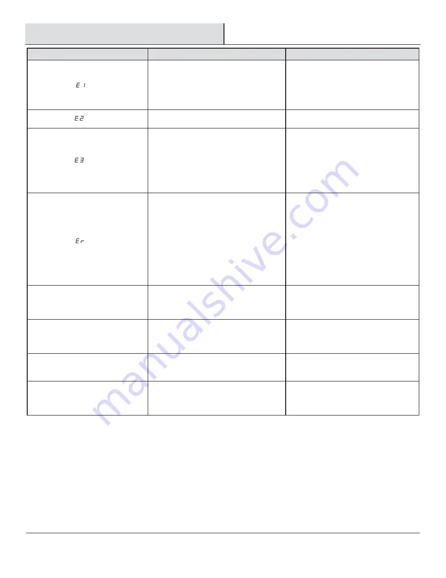 ChimneyFree 23TF10316 Manual Download Page 20