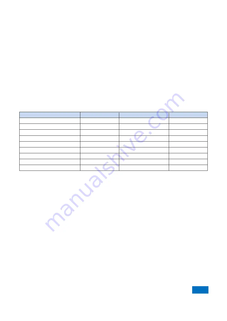 China Electronics Technology Instruments AV3672 Series User Manual Download Page 89