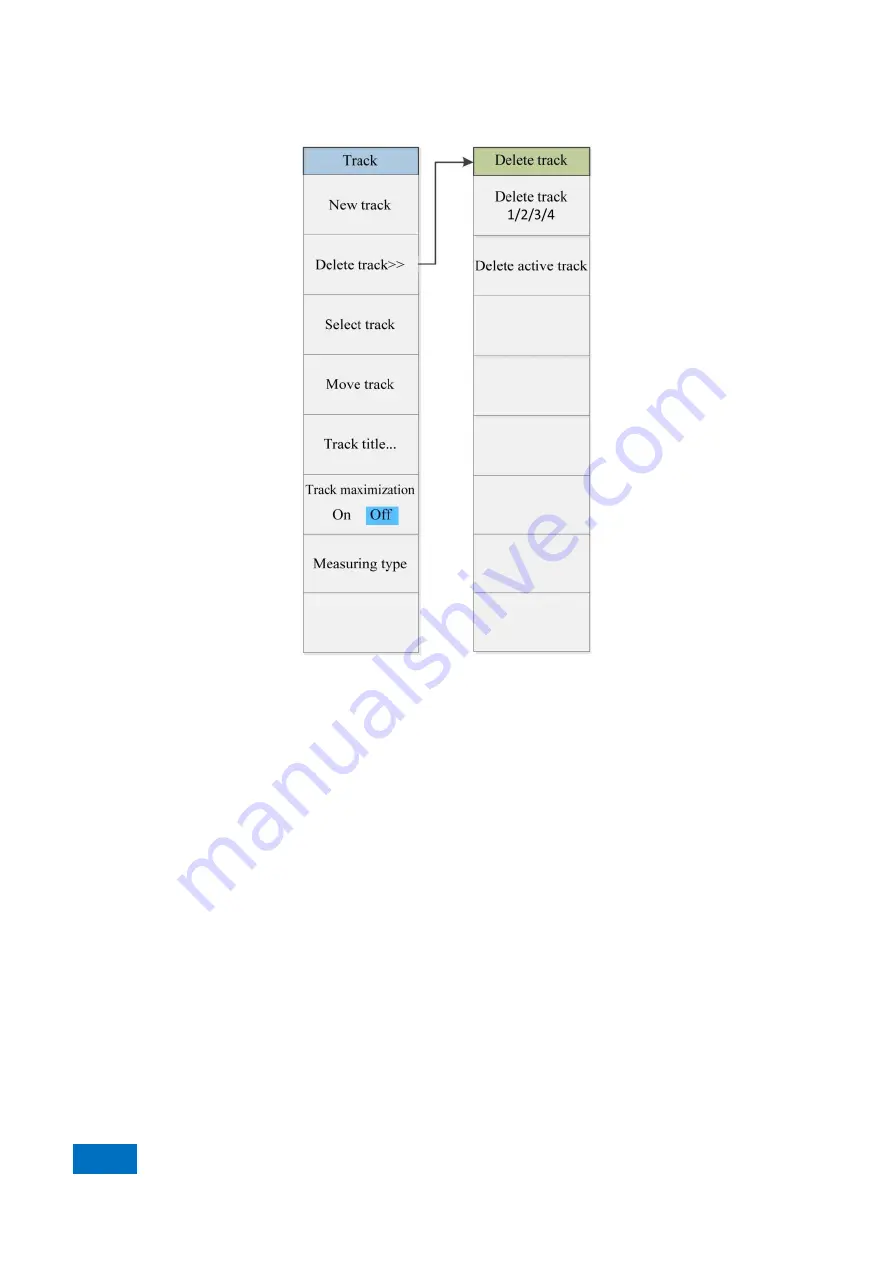 China Electronics Technology Instruments AV3672 Series User Manual Download Page 124