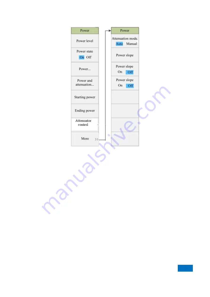 China Electronics Technology Instruments AV3672 Series User Manual Download Page 127