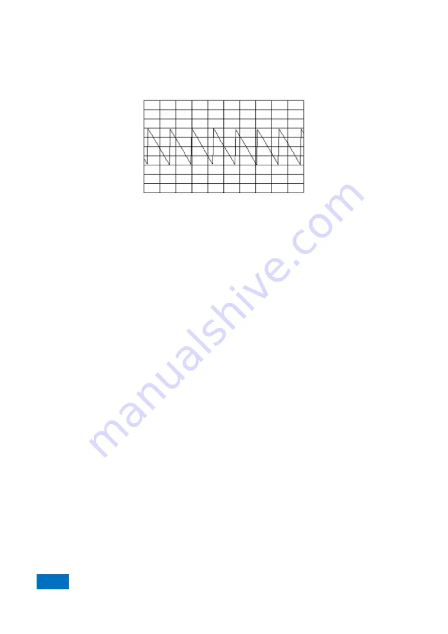 China Electronics Technology Instruments AV3672 Series User Manual Download Page 252