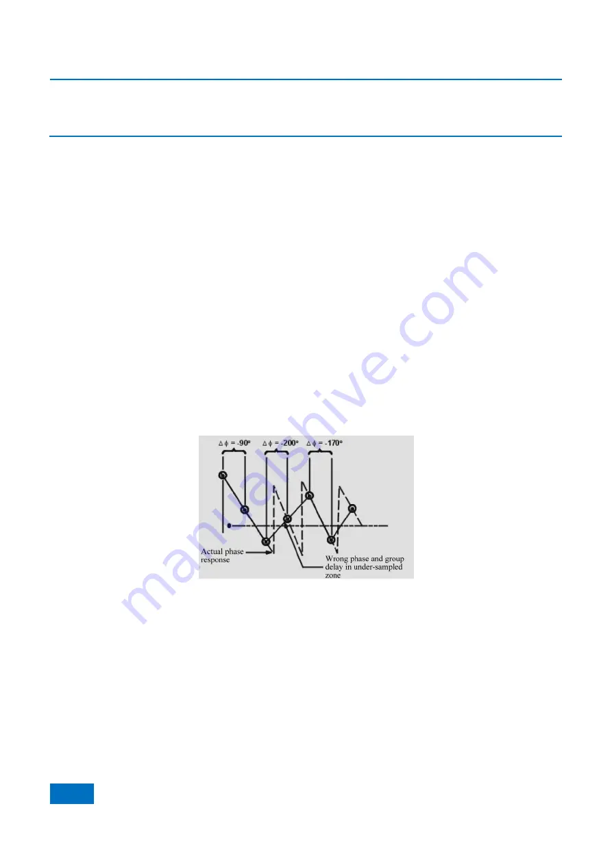 China Electronics Technology Instruments AV3672 Series Скачать руководство пользователя страница 260