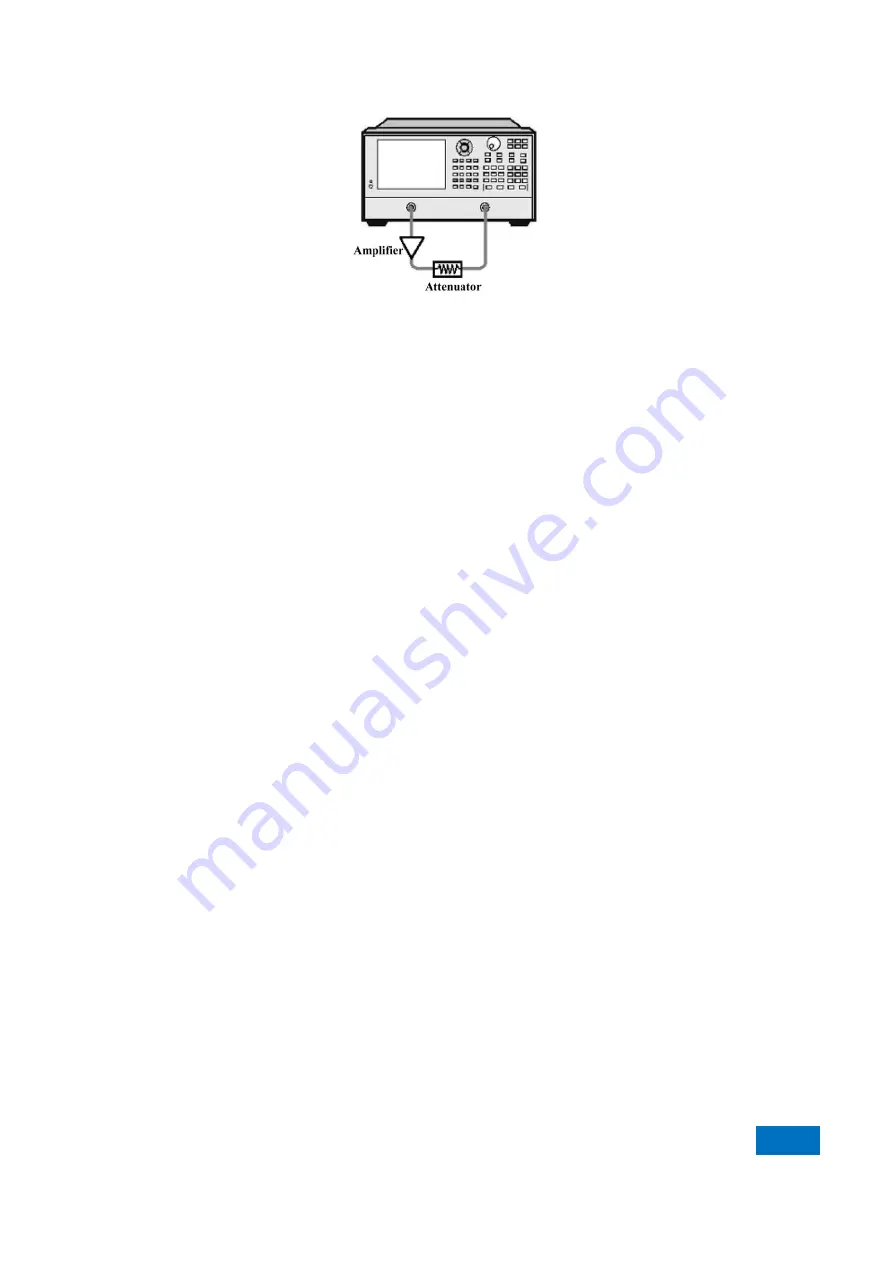 China Electronics Technology Instruments AV3672 Series User Manual Download Page 261