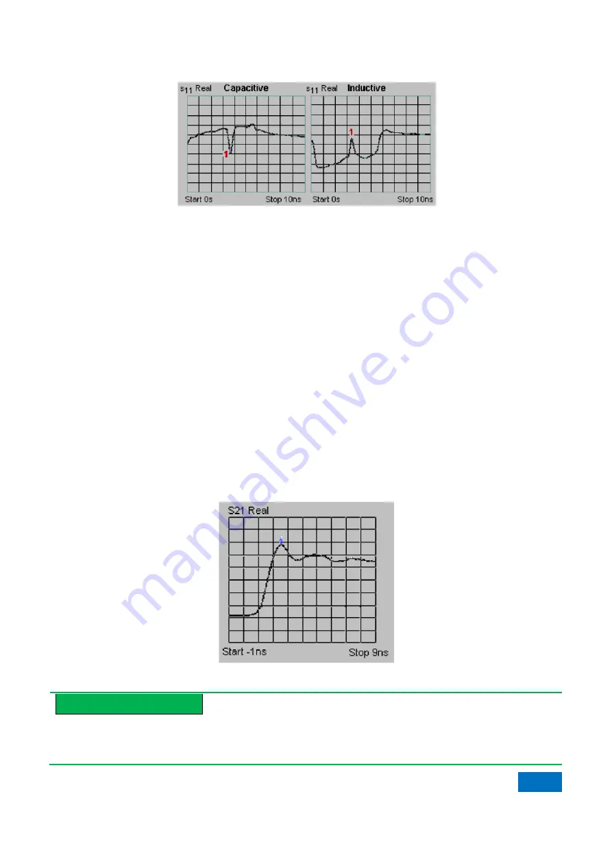 China Electronics Technology Instruments AV3672 Series User Manual Download Page 353