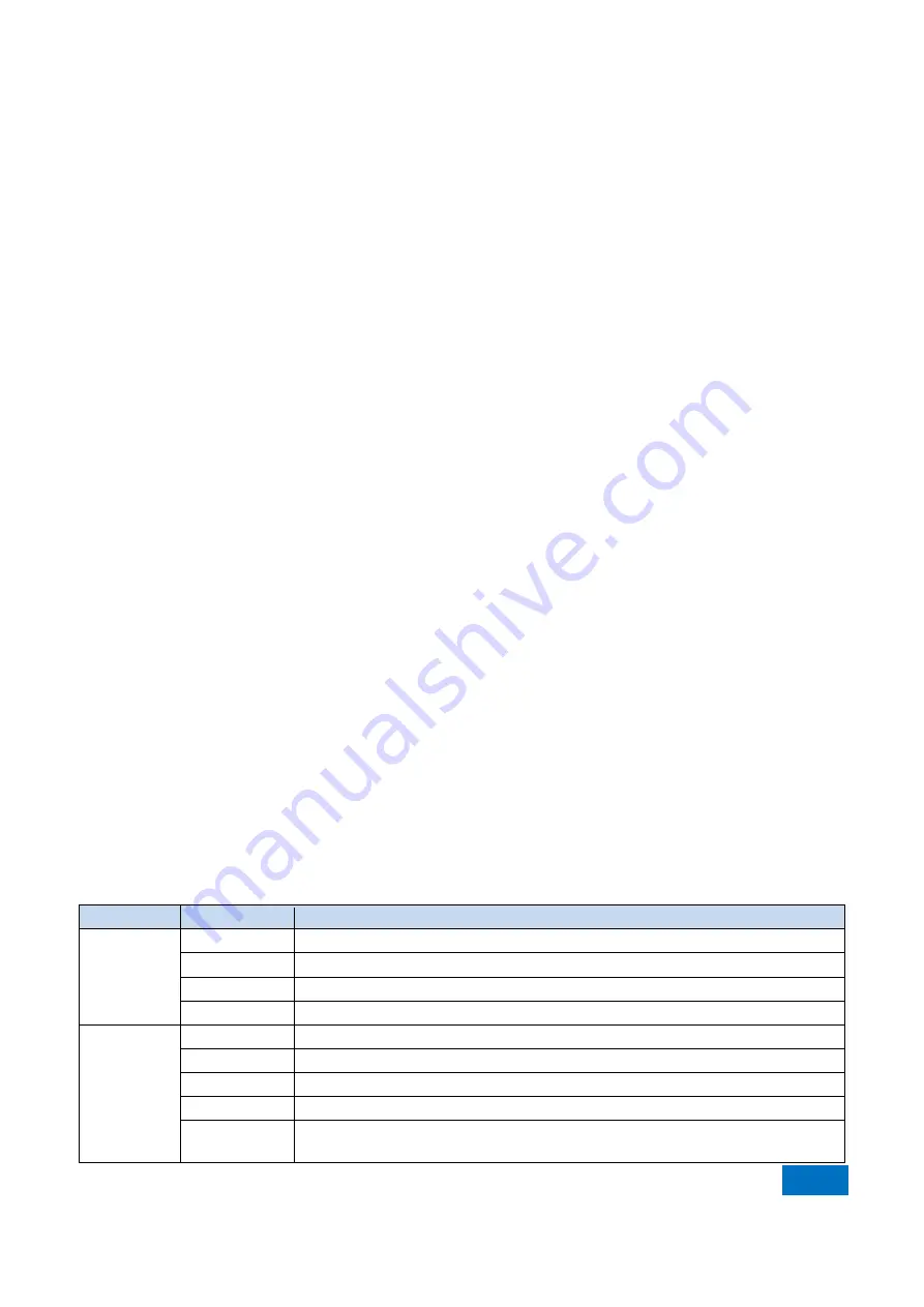 China Electronics Technology Instruments AV3672 Series Скачать руководство пользователя страница 375