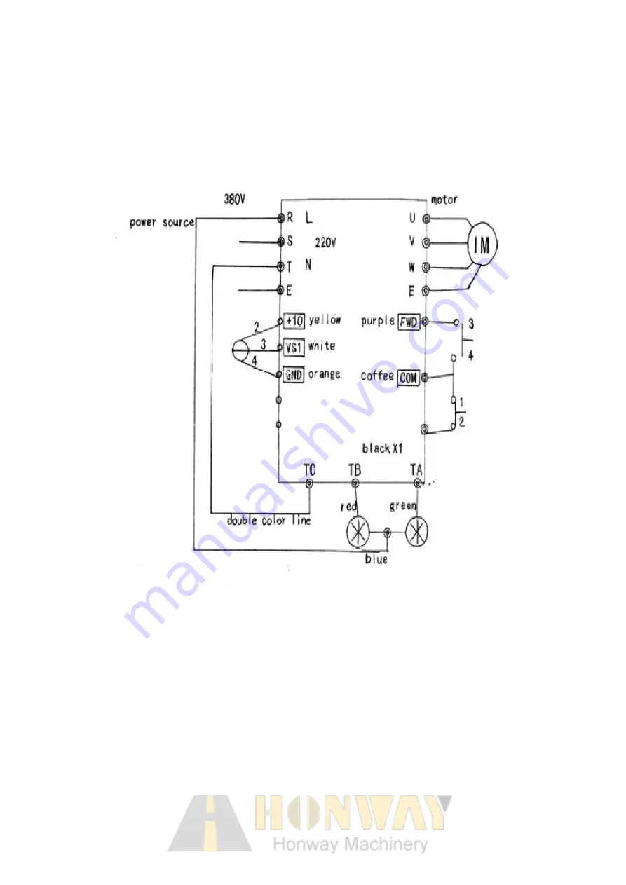 China Honway Machinery HWG550 Operator'S Instruction Manual Download Page 10