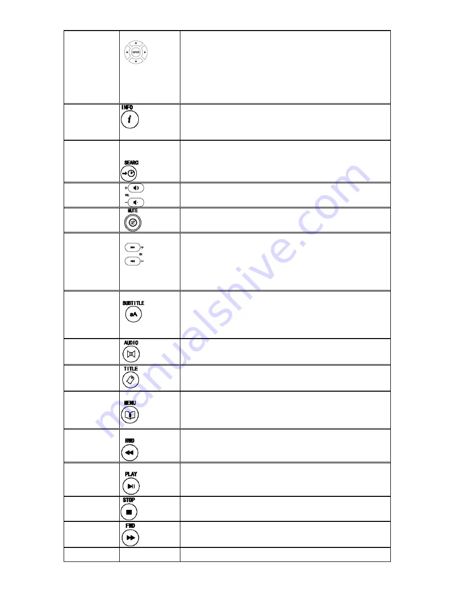 chinavasion CVJI-E65 DMP10 User Manual Download Page 4