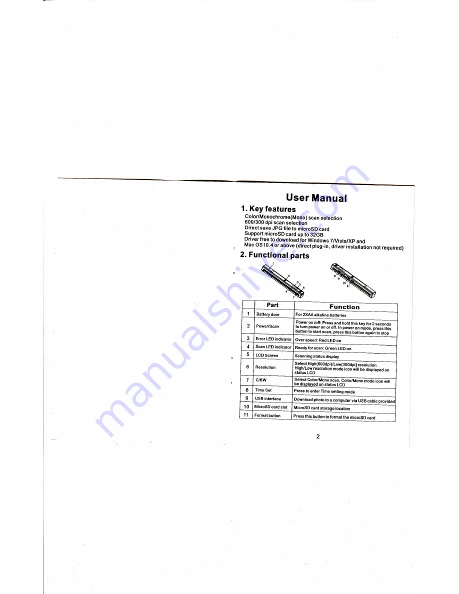 chinavasion CVSE-G309 Instruction Manual Download Page 2