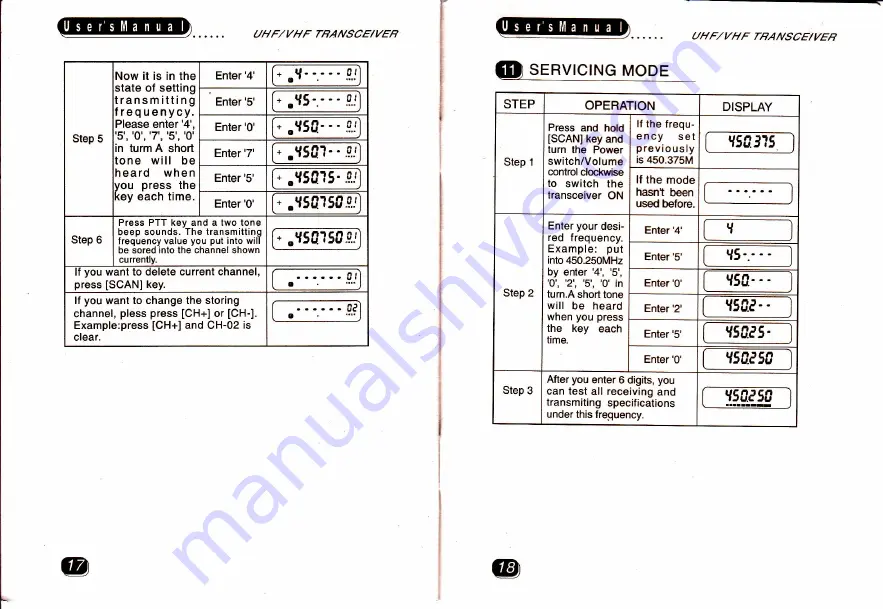 chinavasion CVSL-J71 User Manual Download Page 10