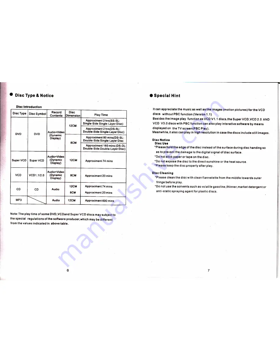 chinavasion CVXE-E209 Operator'S Manual Download Page 4