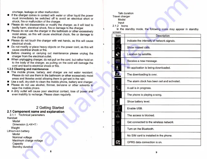 chinavasion CVZV-M378-WHITE Instructions Manual Download Page 6