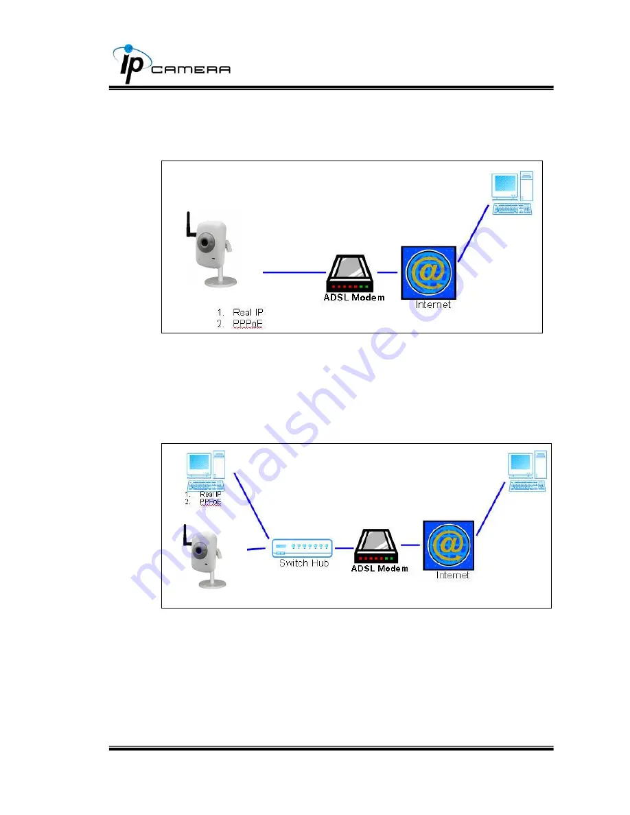 ChipER Technology HLC-84BD/P User Manual Download Page 43