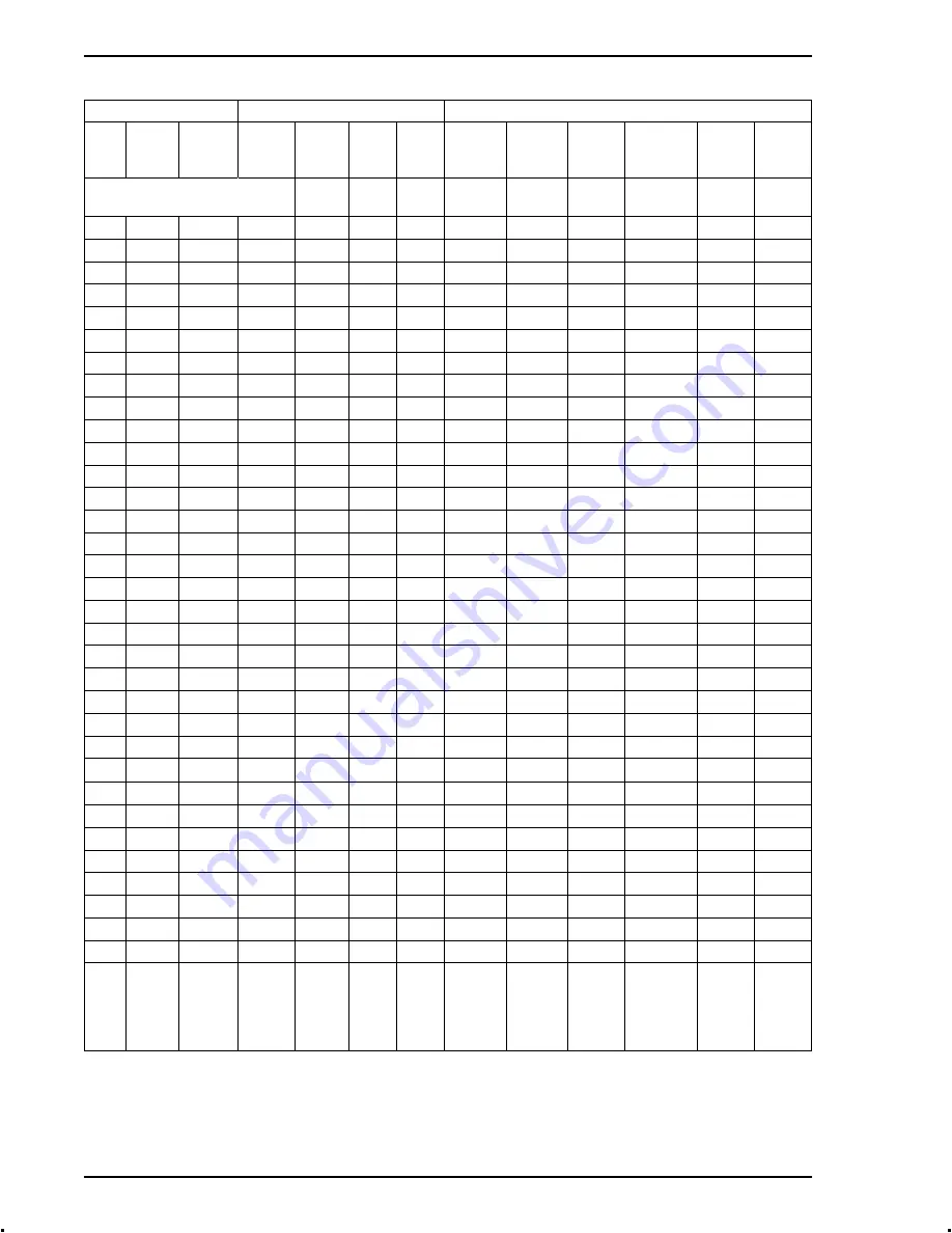 CHIPS DKHiQV-PCI User Manual Download Page 20