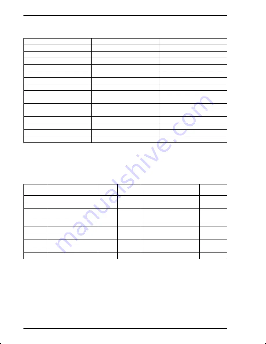 CHIPS DKHiQV-PCI User Manual Download Page 30