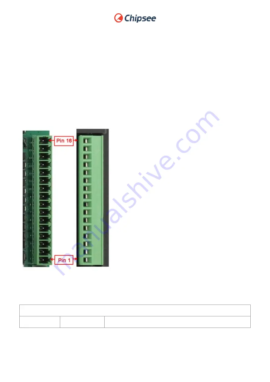 Chipsee CS10600F070E-C131 User Manual Download Page 10