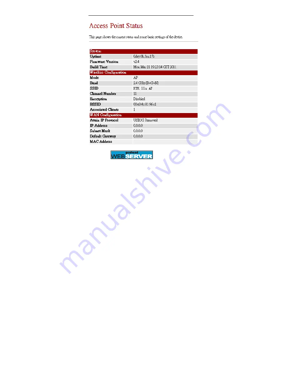 ChipSiP CWFC103 Manual Download Page 59