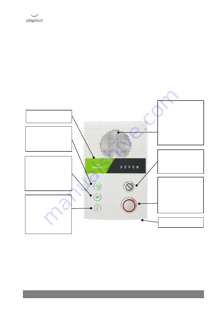 Chiptech SEVEN - 3G PERS Скачать руководство пользователя страница 4