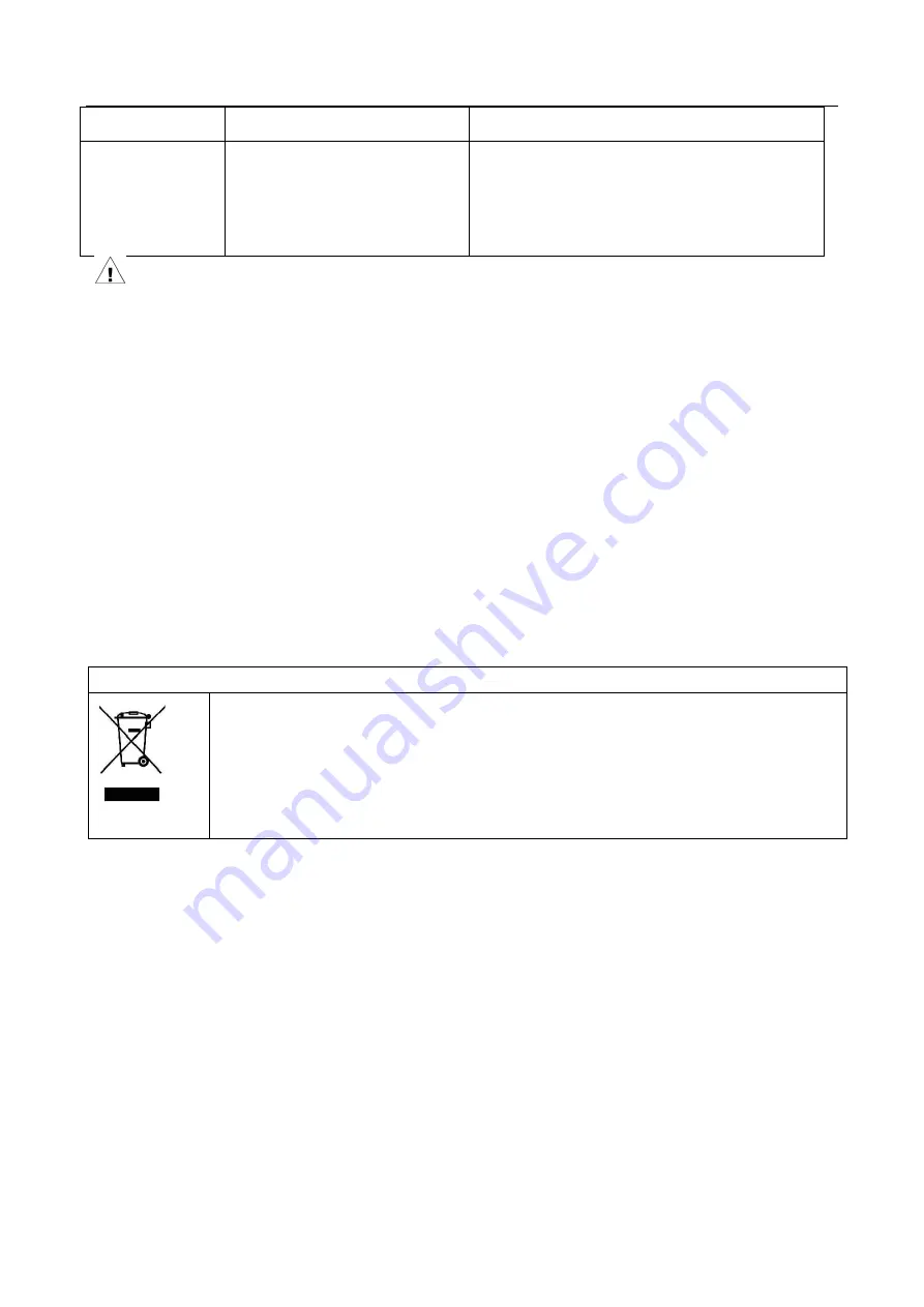 ChiQ CPS570E Operation Manual Download Page 25