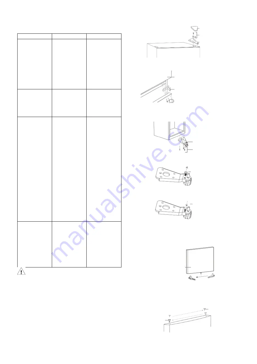 ChiQ CPS570E Operation Manual Download Page 78