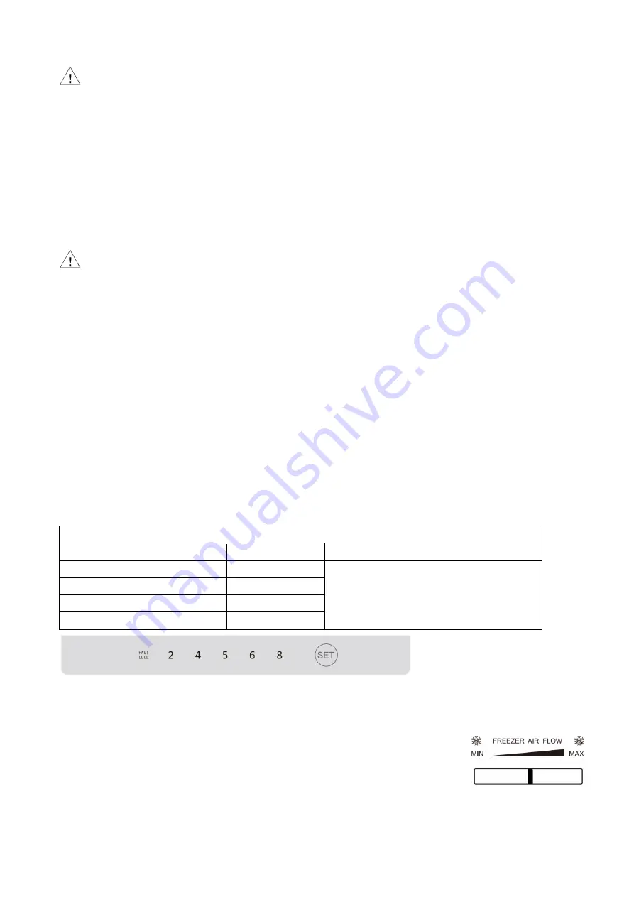 ChiQ CQRT10Y1GD1 Instruction Manual Download Page 5