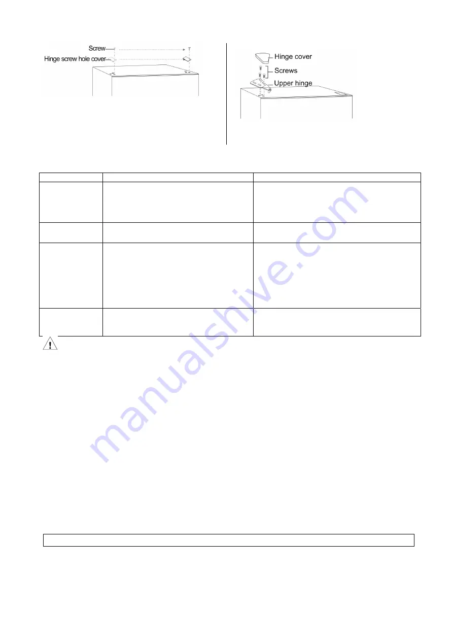 ChiQ CQRT10Y1GD1 Instruction Manual Download Page 10