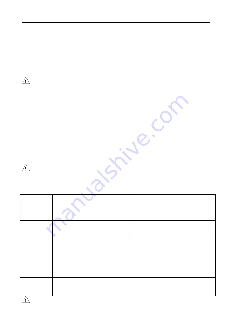 ChiQ FBM205L4 Operation Manual Download Page 21