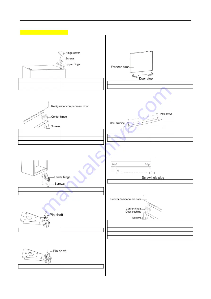 ChiQ FBM205L4 Operation Manual Download Page 34