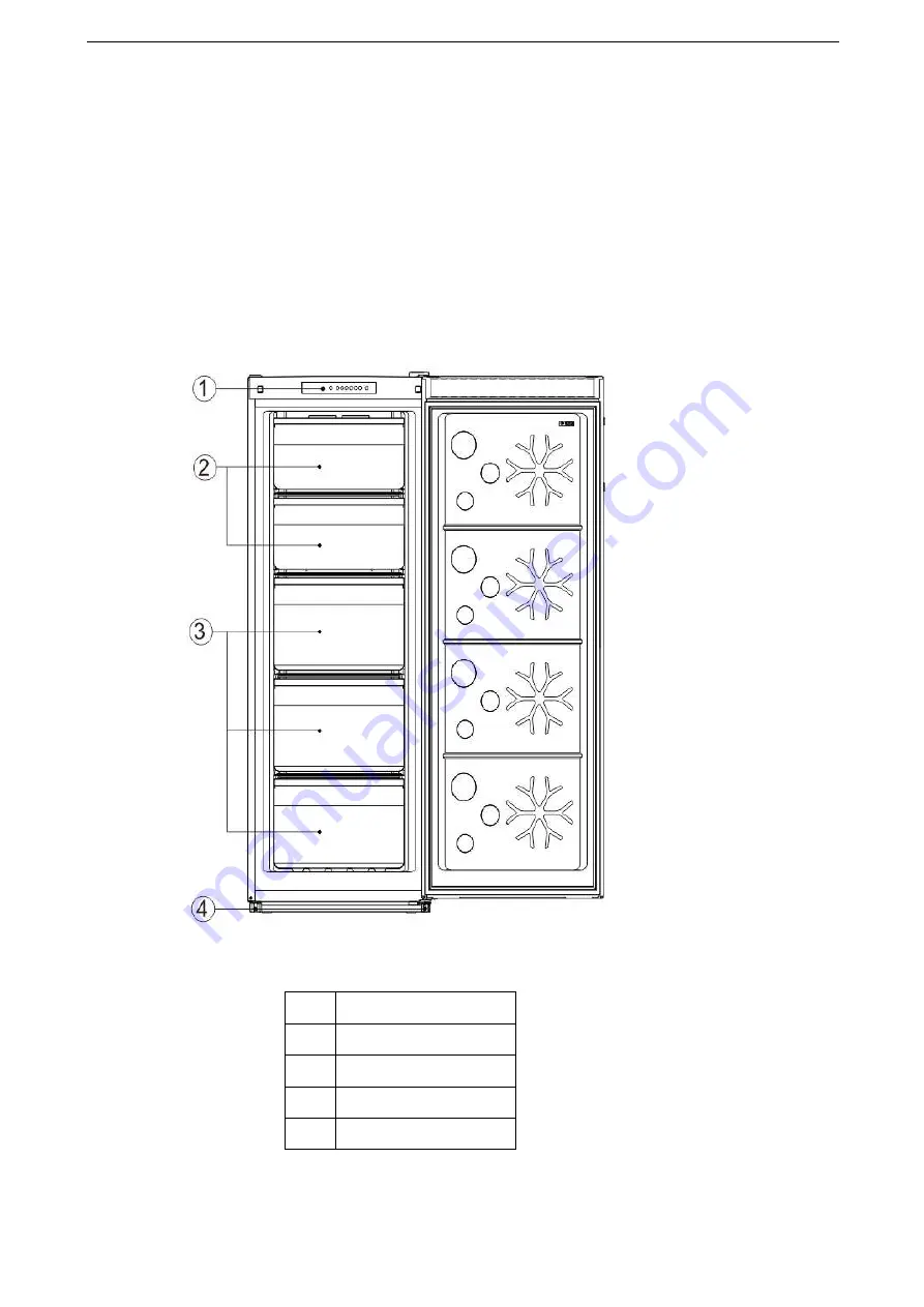 ChiQ FSD166NE4 Operation Manual Download Page 4