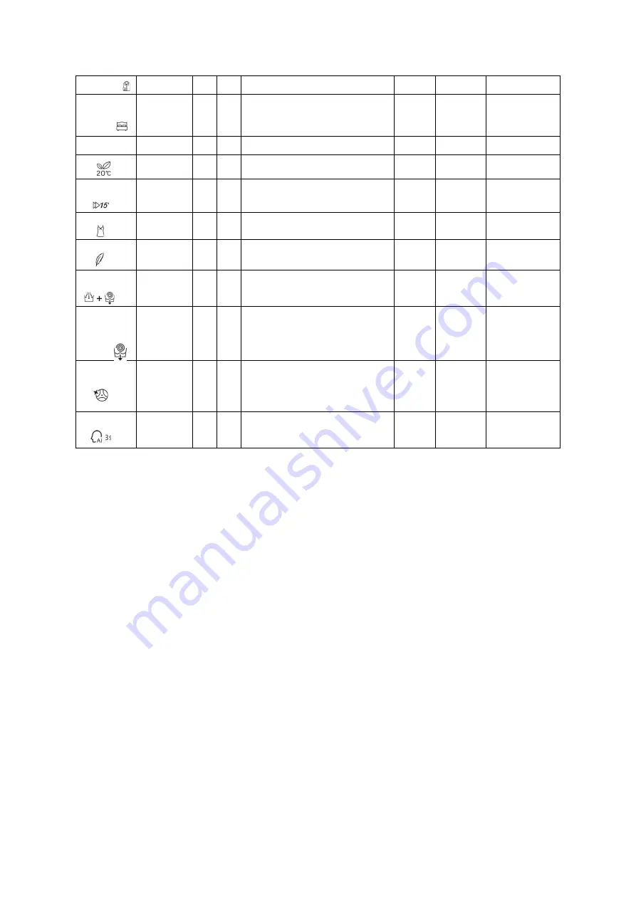 ChiQ MG100-14586BX Скачать руководство пользователя страница 98