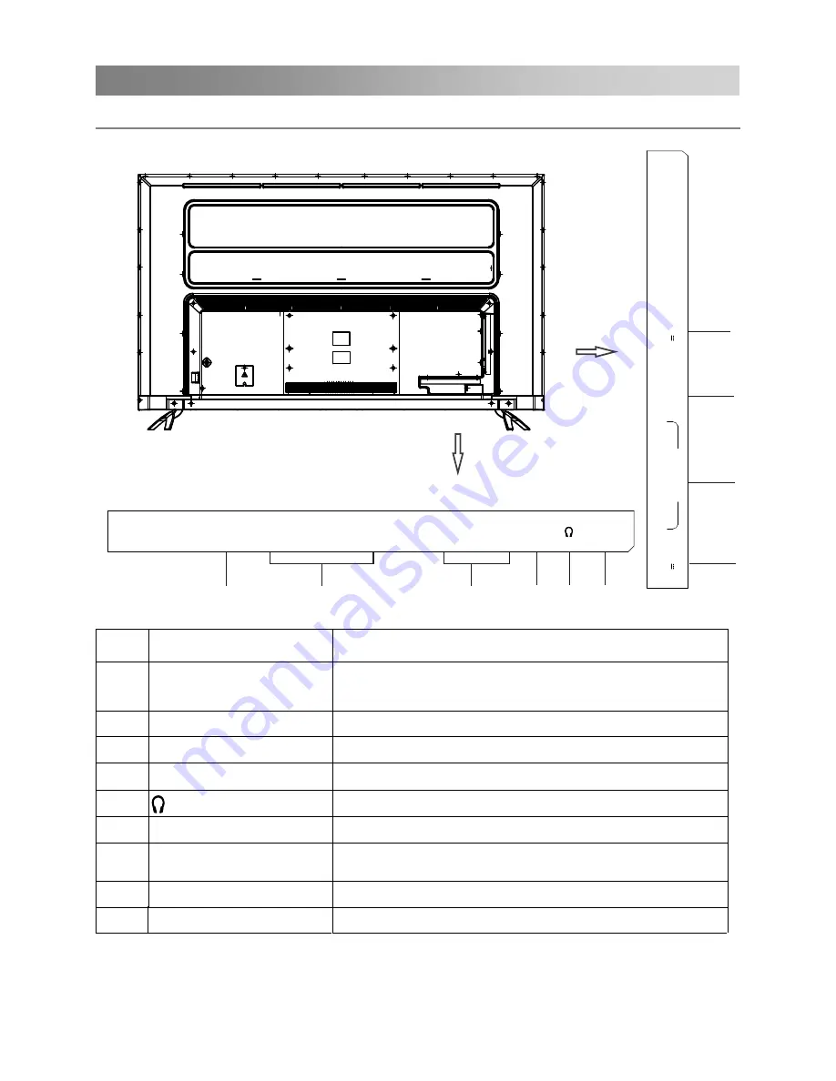 ChiQ U55G6 Operation Manual Download Page 11