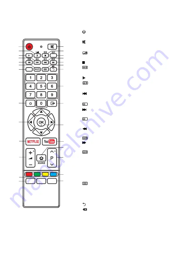 ChiQ U58G5500 Operation Manual Download Page 13