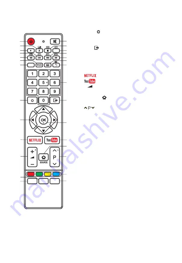 ChiQ U58G5500 Operation Manual Download Page 51